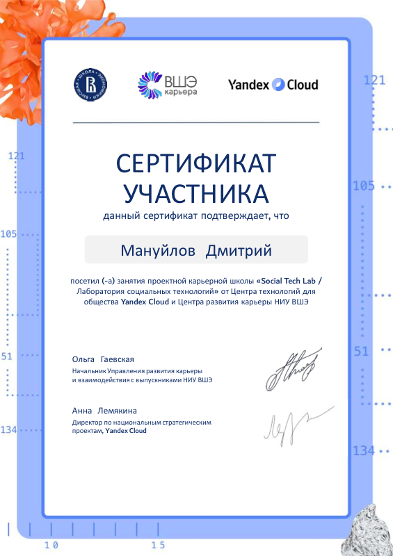 Yandex Certificate